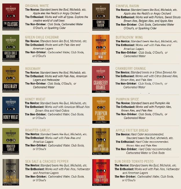 Best reviews of ๐ฏ Sale! Soberdough Brew Bread ~ Green Chile Cheddar ๐ 6 Sale! Soberdough Brew Bread ~ Green Chile Cheddar